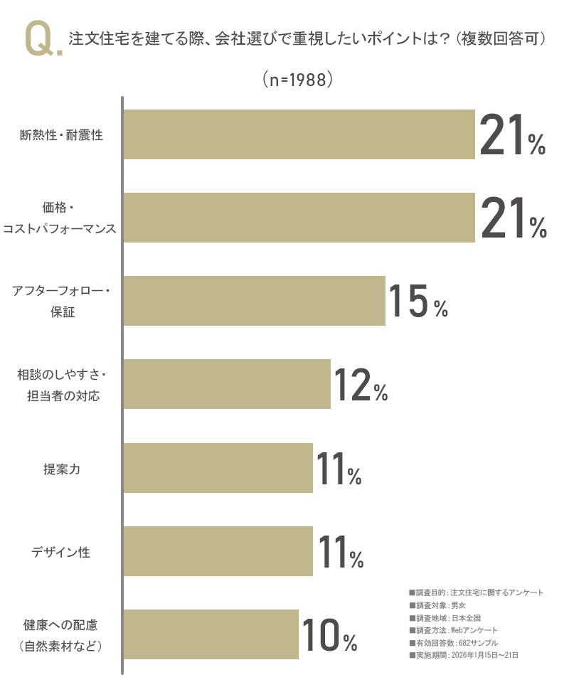 アンケート画像